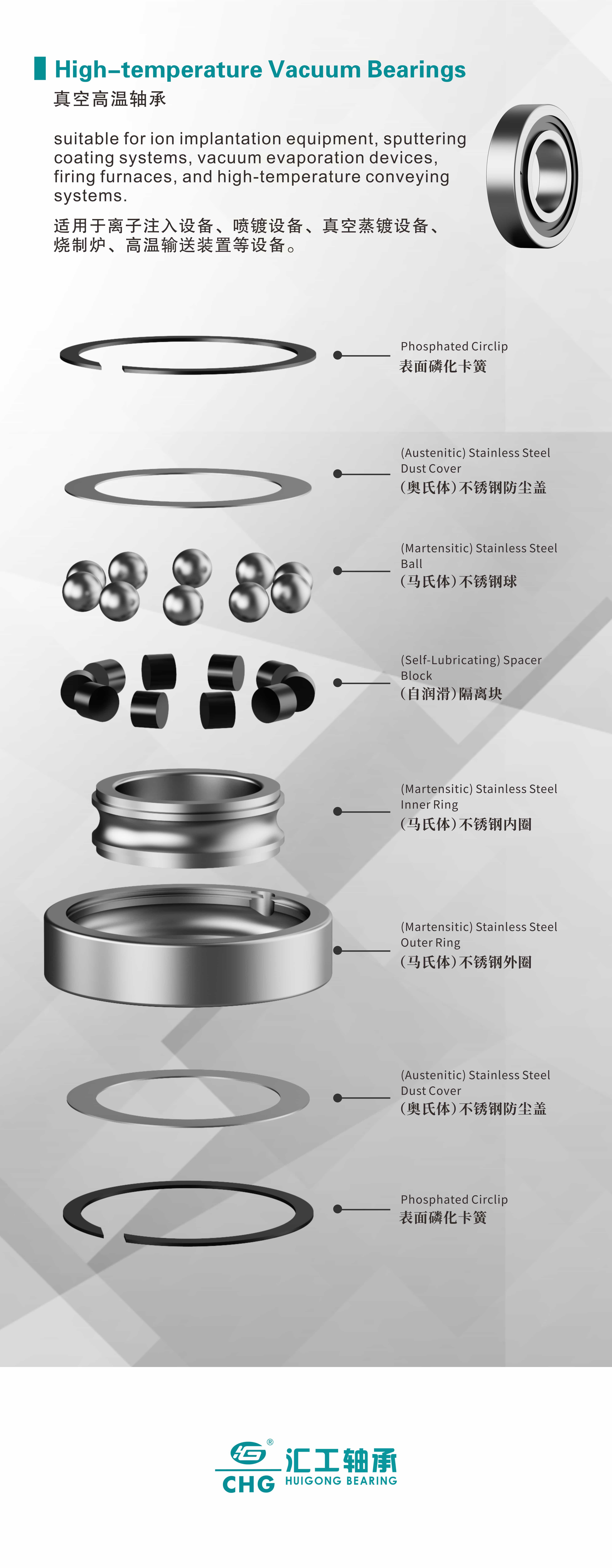 High-Temperature Bearing 1.jpg