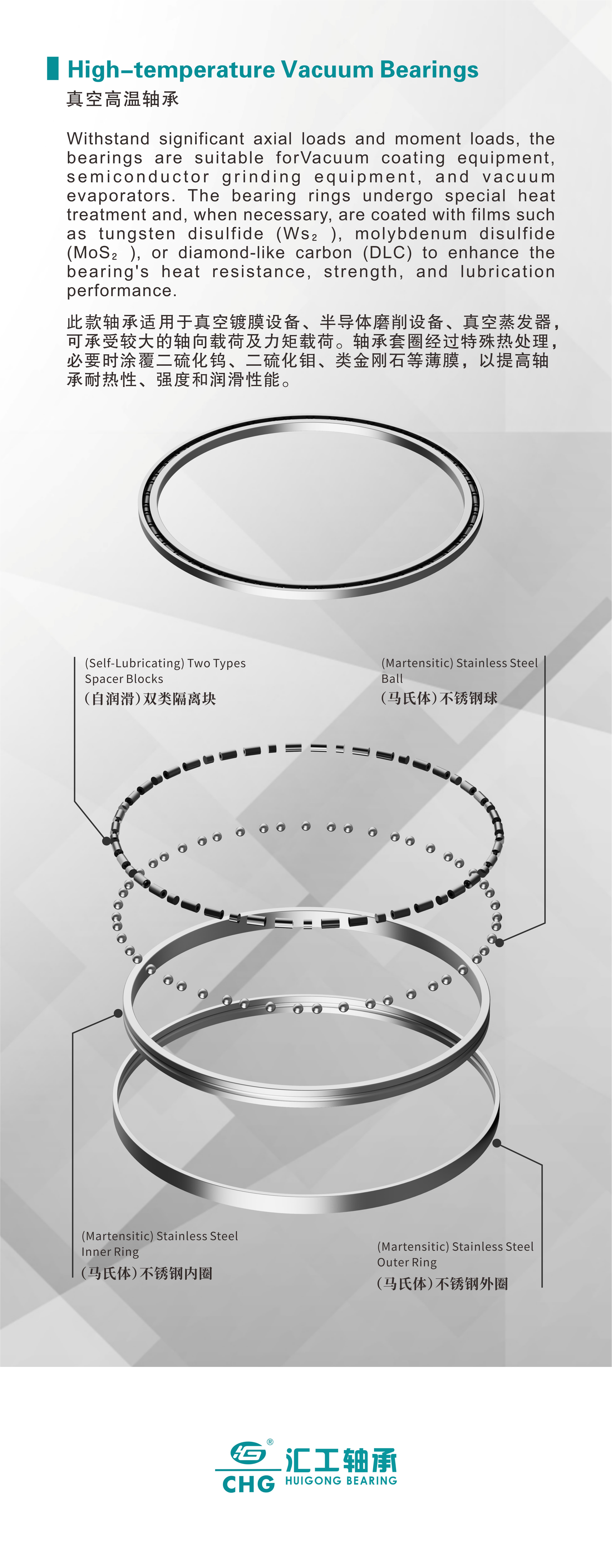 High-Temperature Bearing 2.jpg